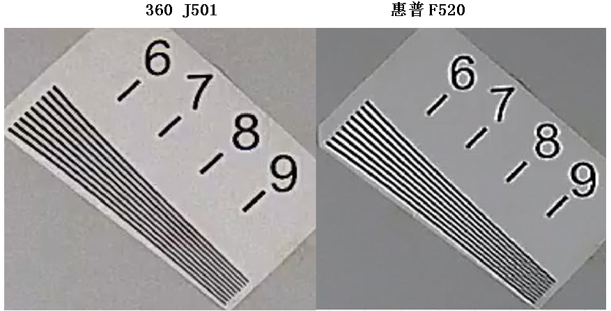 銳化測(cè)試