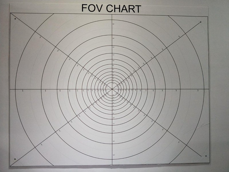 視場(chǎng)角測(cè)試卡