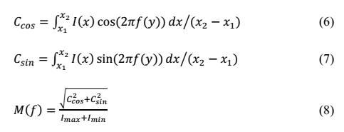 MTF計算公式